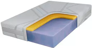 MKS Meble DIVO Kaltschaummatratze Viscoschaum H2 140x200cm 22cm (DIVO)