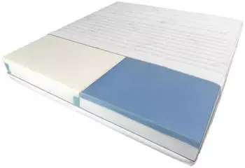 AM Qualit&auml;tsmatratzen Partnermatratze Taschenfederkern 7 Zonen H2/H3 160x200cm 24cm (480 Federn/2m&sup2;)