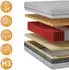 MKS Meble VALTI Taschenfederkernmatratze 7 Zonen H3 Latex 160x200cm (VALTI)