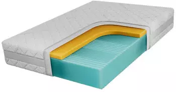 MKS Meble Miro Viscoschaum-Matratze 7 Zonen H2 90x200cm (SIVO)