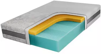 MKS Meble ORIO Visco-Matratze 7-Zonen H2 140x200cm 23cm (ORIO)