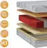 MKS Meble Rinali Taschenfederkernmatratze Latexschicht 3cm H3 120x200cm (RINALI)