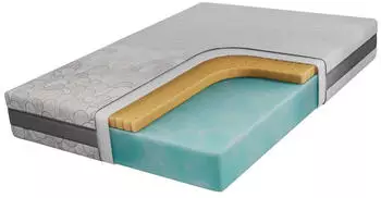 MKS Meble ROVO Latexmatratze HR-Kaltschaum 19cm H&auml;rtegrad H2, 90x200cm (ROVO)