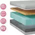 MKS Meble ROVO Latexmatratze HR-Kaltschaum 19cm Härtegrad H2, 90x200cm (ROVO)