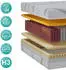 MKS Meble MOXE 7-Zonen-Taschenfederkernmatratze H3, Viscoschaum, Oeko-Tex®, 200x200cm