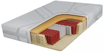 MKS Meble VALTI Taschenfederkernmatratze 7 Zonen Latexschicht 3cm H3 (180x200cm)