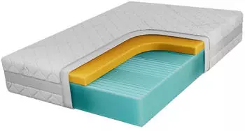 MKS Meble ORIO Visco-Matratze 7-Zonen H2 180x200cm 23cm (ORIO)