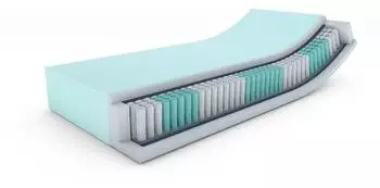 MSS e.K. Deluxe Plus Boxspring Austausch TFK 90x200cm H3