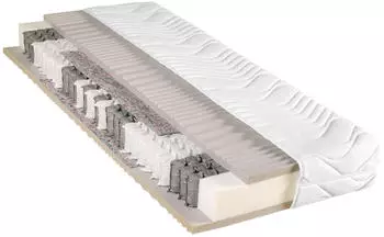 Sleeptex Active Strong 80x200cm H3