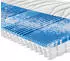 Sleeptex Perfect Touch T 80x200cm H2