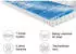 Sleeptex Perfect Touch T 80x200cm H2