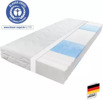 BeCo Blue Vision 80x200 cm H4