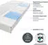 BeCo Blue Vision 80x200 cm H4