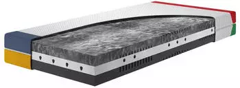 Hn8 Schlafsysteme Vario Snooze H2/H3 140x200cm