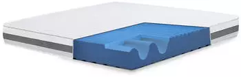The White Stone Basic Matratze 110x190cm Orthop&auml;disch Antibakteriell Hypoallergen 20cm (BASICH20-110X190X20)