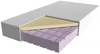 AM Qualit&auml;tsmatratzen Viscomatratze 7-Zonen Kaltschaum H2 100x200cm 23cm H&ouml;he (Oeko-Tex Standard 100)