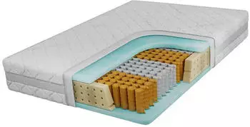 MKS Meble COVE Taschenfederkernmatratze 7 Zonen H3 140x200cm (COVE)