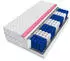 FDM Memory Taschenfederkernmatratze 7 Komfortzonen H2/H3 24cm hoch