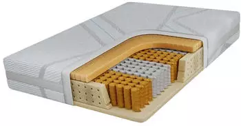 MKS Meble TENE Taschenfederkernmatratze H3 Latex 7 Zonen 200x200cm (TENE)