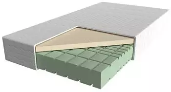 AM Qualit&auml;tsmatratzen Latexmatratze 7-Zonen H2 140x200cm 23cm H&ouml;he Oeko-Tex