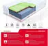 FDM Savona Kaltschaummatratze 7 Zonen H3/H4 140x200cm 22cm (SAVONA-140-200-JERSEY)