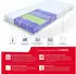 FDM HYBRID KS 180x200cm H4