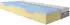 Schlaraffia Thermo Balance Premium 80x200cm H5