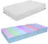 MiaSuite Supreme Memory-Schaum-Matratze 120x190cm, 17cm, orthopädisch, 9 Zonen