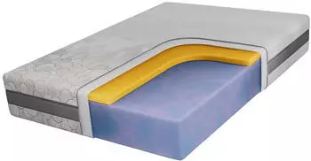 MKS Meble DIVO Kaltschaummatratze Viscoschaum H2 90x200cm 22cm (DIVO)