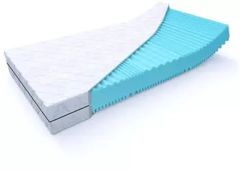 MSS e.K. Aqua Deluxe 7-Zonen Kaltschaummatratze 140x190cm H2/H3 16cm