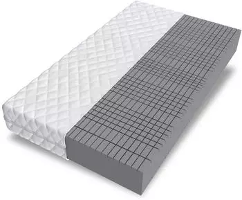 FDM Pearl Max Plus Kaltschaummatratze 7 Zonen H4 100x200cm 24cm (PEARLMAXPLUS-100-200)