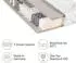 Sleeptex Active Strong 120x200cm H5