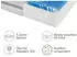Sleeptex Perfect Touch KS 140x200cm H3