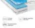 Novel Ortho Star Gold Top 1000 T 180x200cm H4