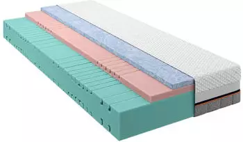 Schlaraffia Pulse 240 KS 160x200cm H2