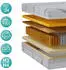MKS Meble VIRE Taschenfederkernmatratze 7-Zonen Visco H3/H4 Wendematratze (800001117780)