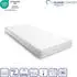Sleezzze CloudComfort Kaltschaummatratze 7-Zonen 80x200cm H2/H3 15cm (10102002010100)