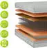 MKS Meble NOVA Bonellfederkernmatratze Kokos H3/H4 160x200cm (NOVA)