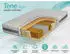MKS Meble TENE Taschenfederkernmatratze 7-Zonen Latexkern H3 (TENE)