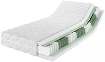 MSS e.K. MedicSpring 2-in-1 Taschenfederkernmatratze 160x200cm H3/H4 21cm (C03-300420-200.160.21-H3H4)