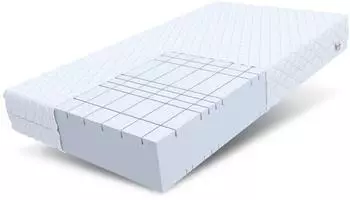 FDM Pearl Max Plus Kaltschaummatratze 7 Zonen H4 80x200cm 24cm (PEARLMAXPLUS-080-200)