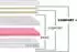 Tulena NOX Komfortschaummatratze Wendematratze H1+H2 80x200cm 18cm (NOX)