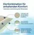 AM Qualitätsmatratzen Latexmatratze 7-Zonen H3 90x200cm, 23cm, Oeko-Tex Standard 100