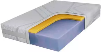 MKS Divo Kaltschaummatratze mit Viscoschaum, H2, 90x200cm