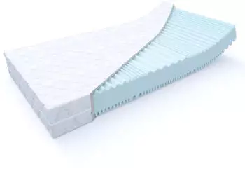 MSS e.K. Aqua Deluxe 90x190cm H5/H6