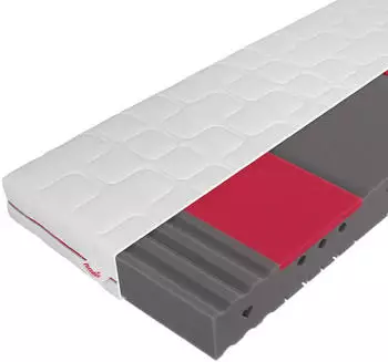 Paradies Varioduo 80x200cm H3/H4