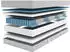 Otto Home Sonet 28 80x200cm H2