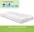 Bodyprotect Vital Protect 80 x 200 cm H3