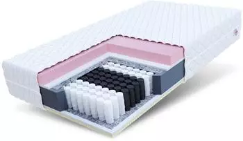 FDM HATI MAX Taschenfederkernmatratze 90x200cm H2/H3, 9 Zonen (HATI-090-200)