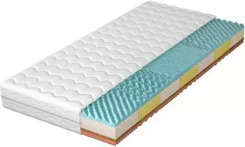Mirjan24 Schaumstoffmatratze 7-Zonen H3/H4 beidseitig 20cm